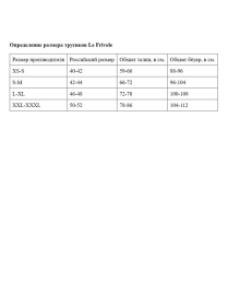 Красные трусики Le Frivole 04844